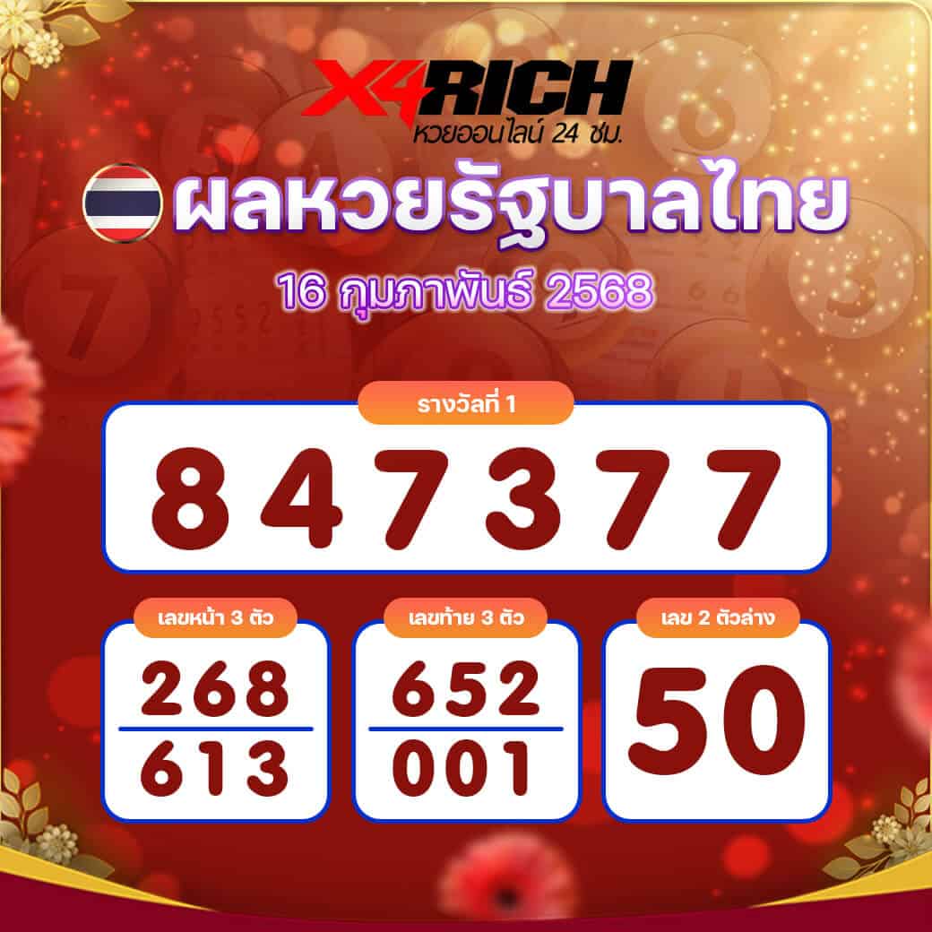 ผลหวยรัฐบาลไทย งวดวันที่ 16 กุมภาพันธ์ 2568