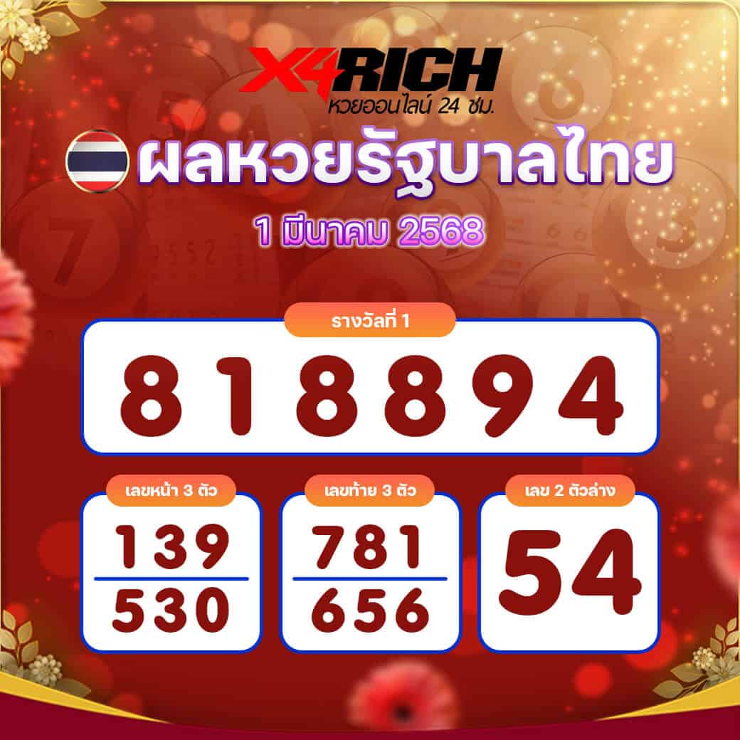 ผลหวยรัฐบาลไทย งวดวันที่ 1 มีนาคม 2568
